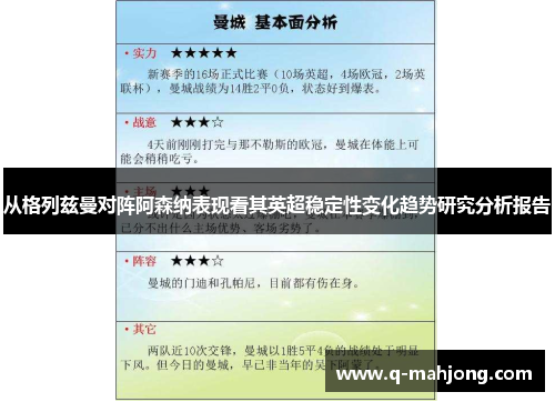 从格列兹曼对阵阿森纳表现看其英超稳定性变化趋势研究分析报告 从格列兹曼对阵阿森纳表现看其英超稳定性变化趋势研究分析报告