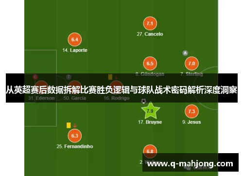 从英超赛后数据拆解比赛胜负逻辑与球队战术密码解析深度洞察 从英超赛后数据拆解比赛胜负逻辑与球队战术密码解析深度洞察