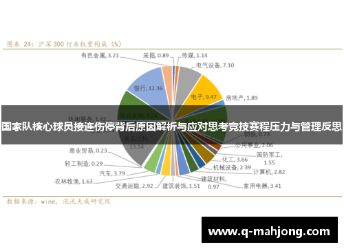 国家队核心球员接连伤停背后原因解析与应对思考竞技赛程压力与管理反思 国家队核心球员接连伤停背后原因解析与应对思考竞技赛程压力与管理反思