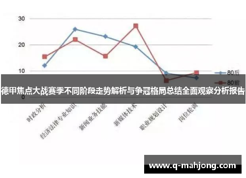 德甲焦点大战赛季不同阶段走势解析与争冠格局总结全面观察分析报告