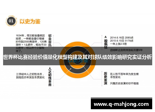 世界杯比赛经验价值量化模型构建及其对球队绩效影响研究实证分析 世界杯比赛经验价值量化模型构建及其对球队绩效影响研究实证分析