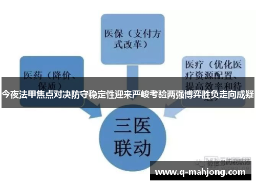 今夜法甲焦点对决防守稳定性迎来严峻考验两强博弈胜负走向成疑 今夜法甲焦点对决防守稳定性迎来严峻考验两强博弈胜负走向成疑