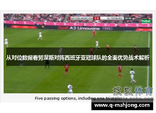 从对位数据看努涅斯对阵西班牙亚冠球队的全面优势战术解析