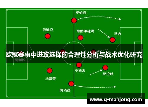 欧冠赛事中进攻选择的合理性分析与战术优化研究 欧冠赛事中进攻选择的合理性分析与战术优化研究