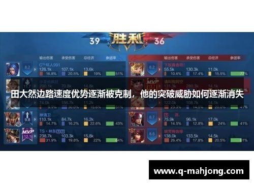 田大然边路速度优势逐渐被克制,他的突破威胁如何逐渐消失 田大然边路速度优势逐渐被克制,他的突破威胁如何逐渐消失